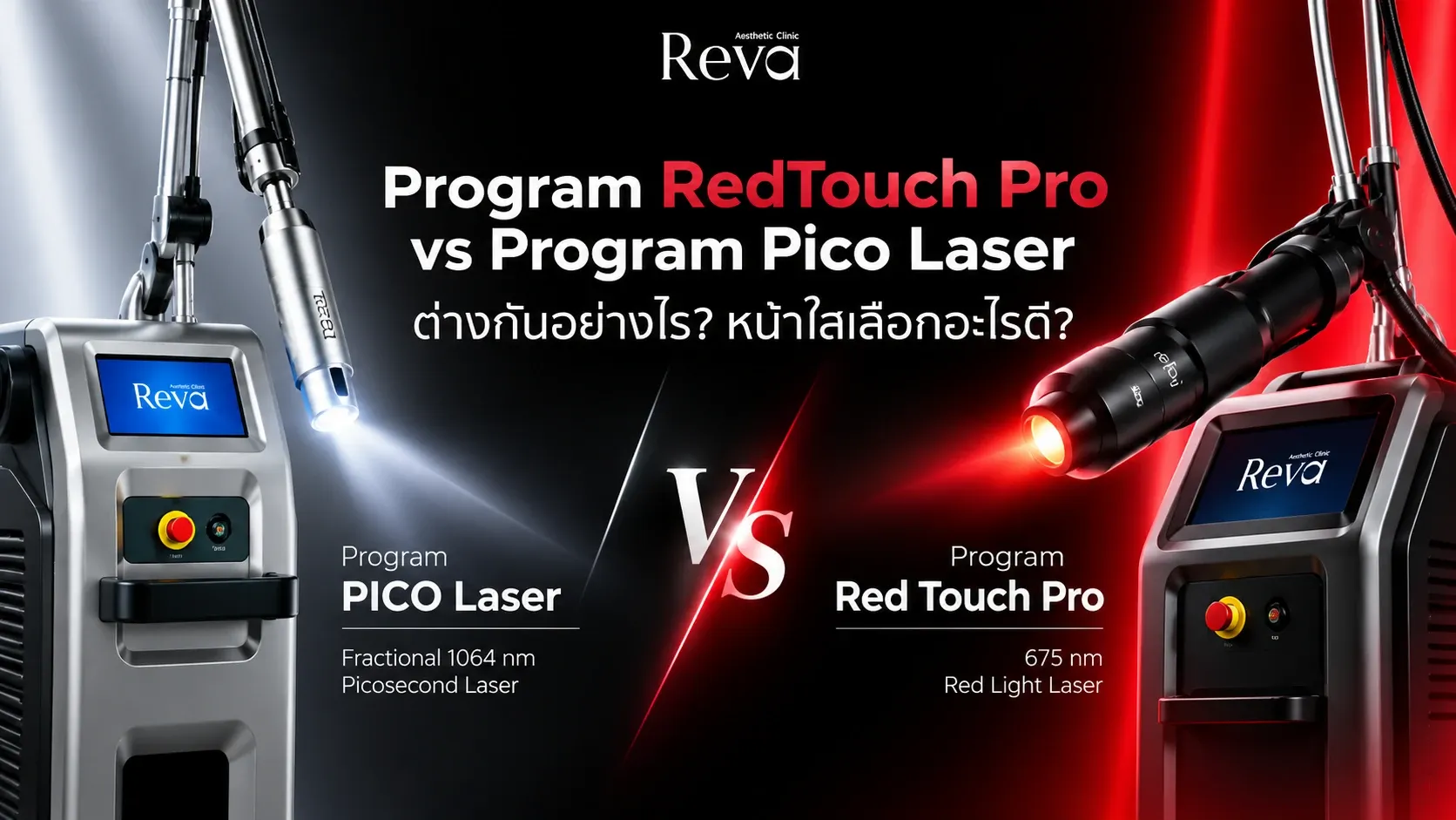 RedTouch Pro vs Pico