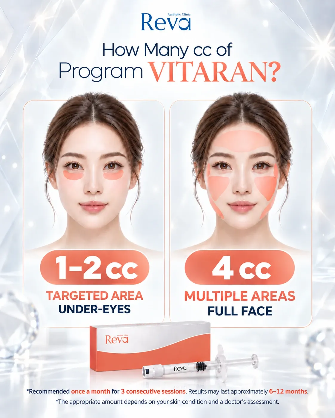 How Many cc of  Vitaran