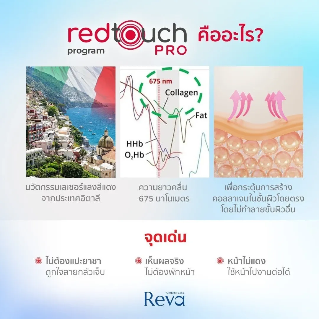 RedTouch Pro ใช้เลเซอร์ความยาวคลื่น 675 nm