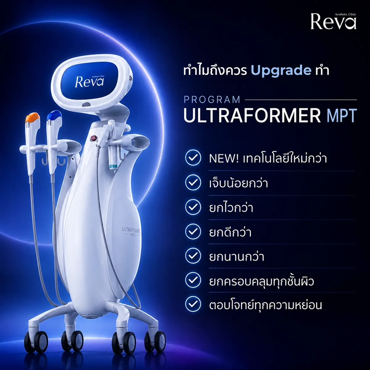 อินโฟกราฟิกเครื่อง Ultraformer MPT และรายการจุดต่างของรุ่นใหม่ ตามที่แสดงในกราฟิก