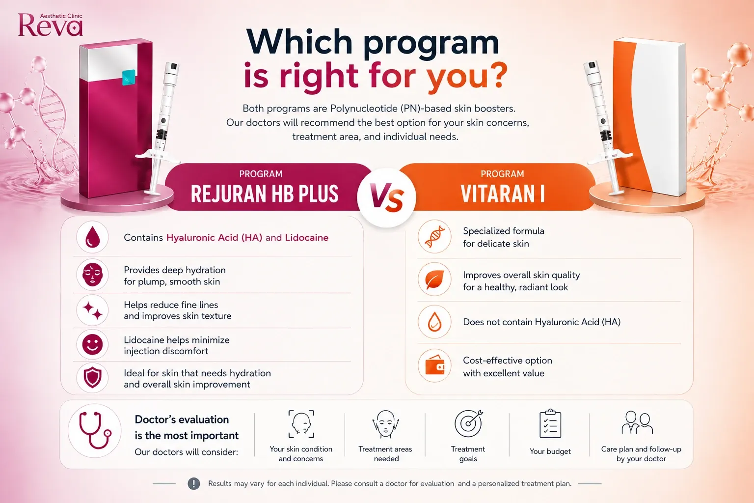 Rejuran HB Plus vs Vitaran I comparison, highlighting key differences, skin benefits, ingredients, and factors for choosing the right PN treatment pro
