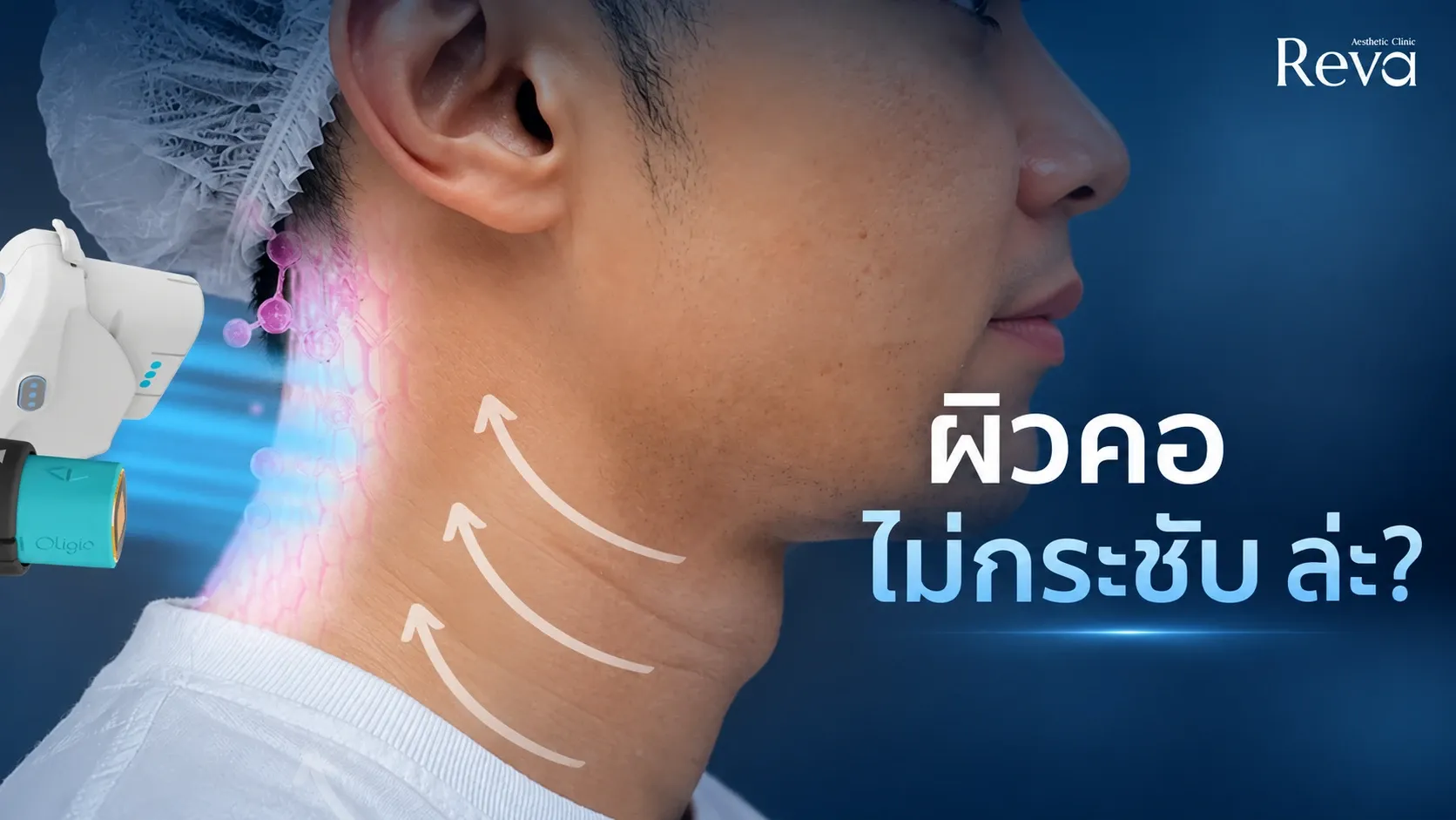 ผิวคอไม่กระชับ
